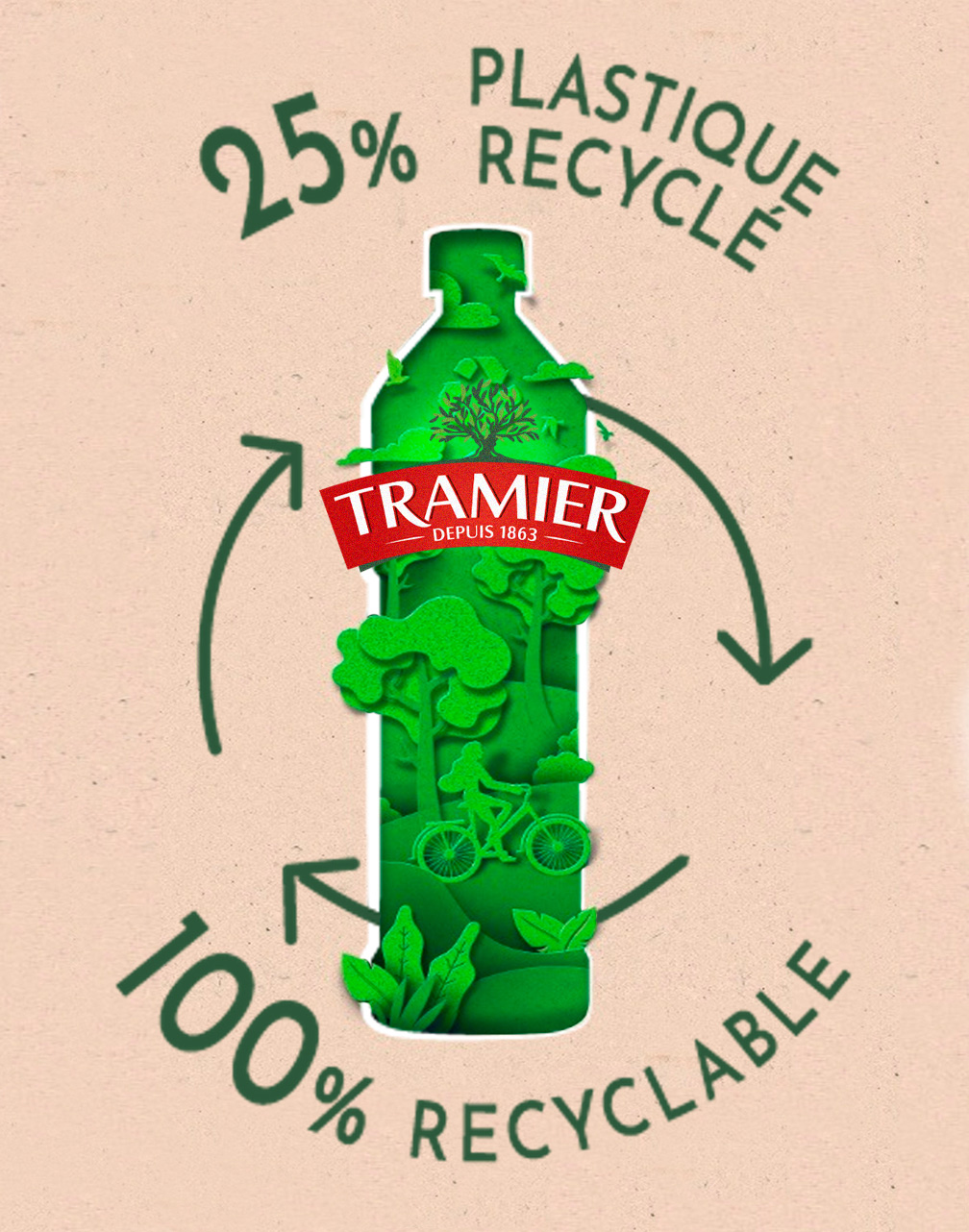 bouteille-plastique-recycle